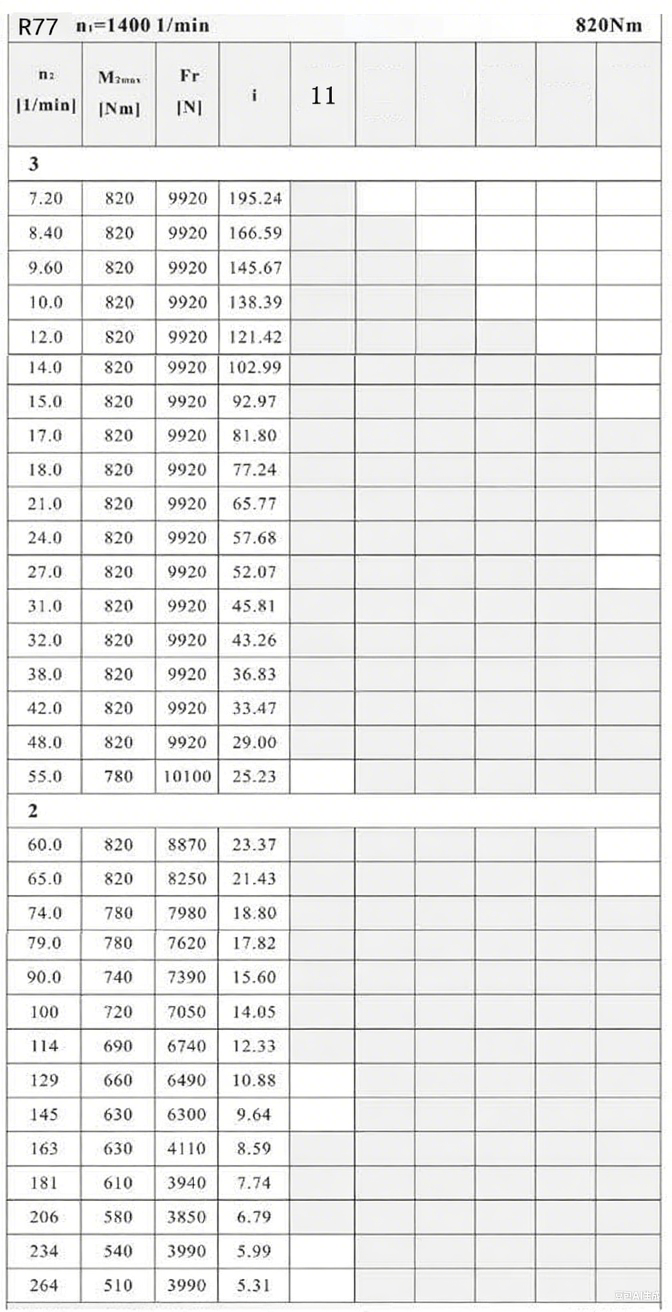 R77減速機(jī)配置圖2.png
