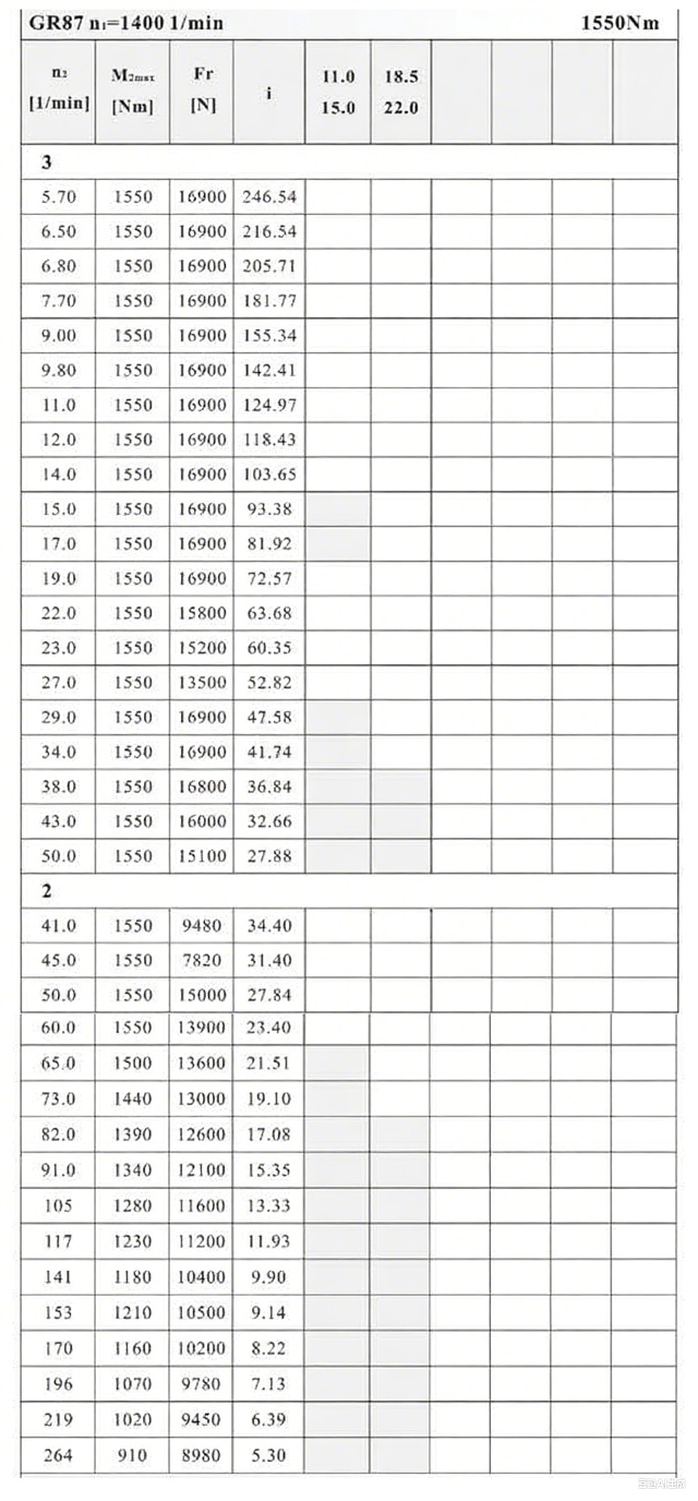 R87減速機(jī)配置圖2.png