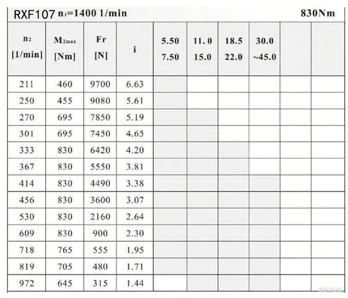 RXF107減速機(jī)配置圖.png