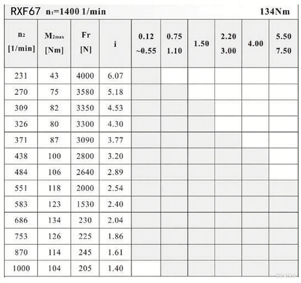 RXF67減速機(jī)配置圖.png